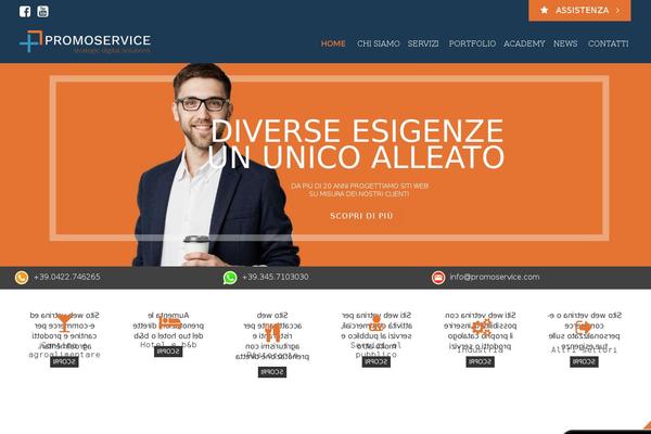 Site using qTranslate X plugin