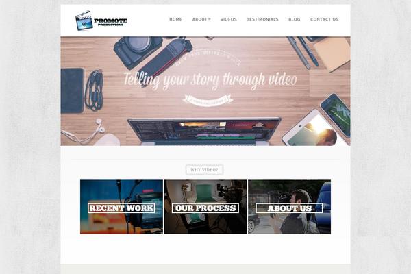 Site using Galaxyfunder plugin
