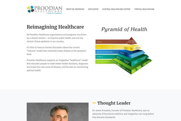 Site using Total-theme-core plugin