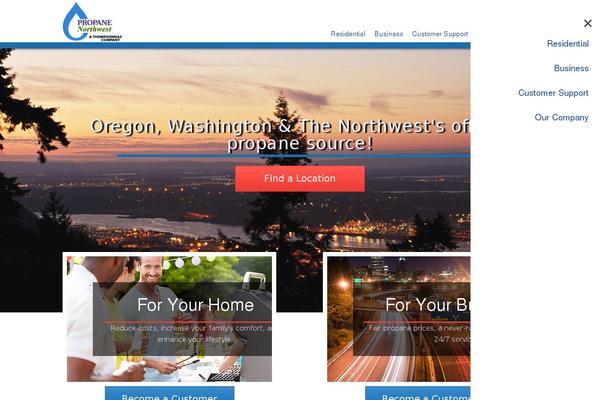 Site using Cmssuperheroes plugin