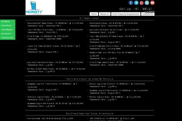 Site using CodeFlavors floating menu plugin