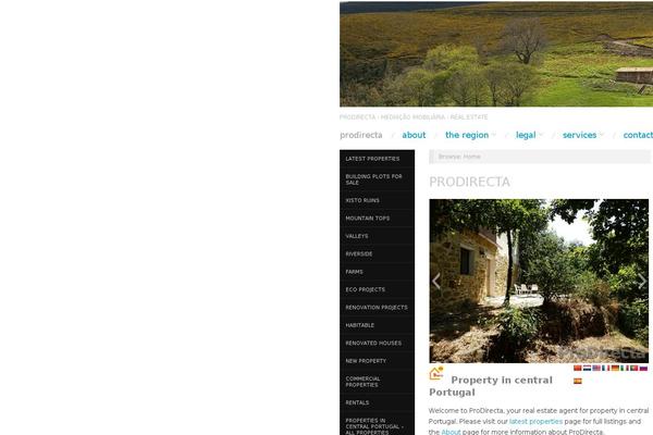 Site using WP Currency Converter plugin