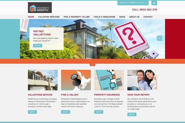 Site using WordPress Simple Survey plugin