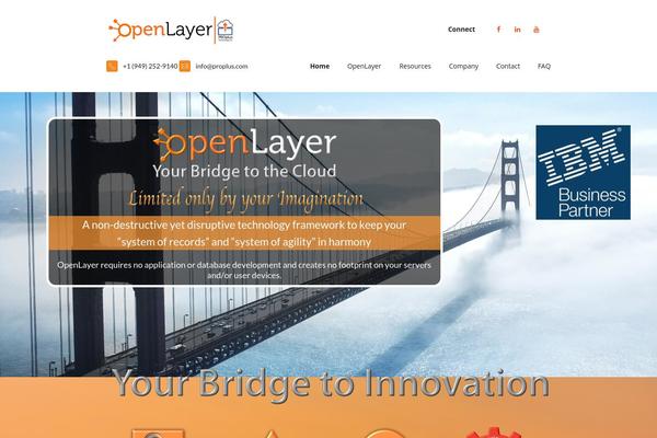 Site using Responsive Google Map plugin