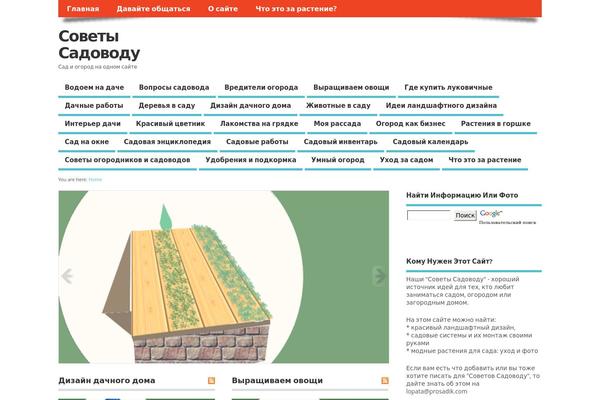 Site using Another WordPress Classifieds Plugin plugin