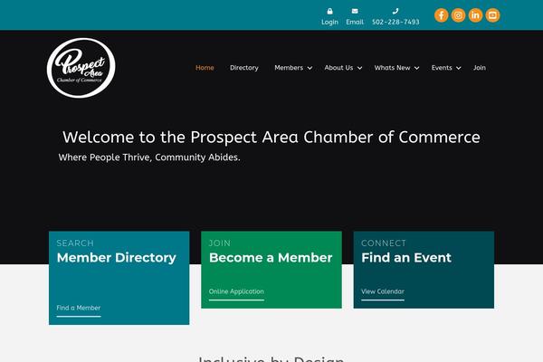 Site using Wp-memberzone plugin