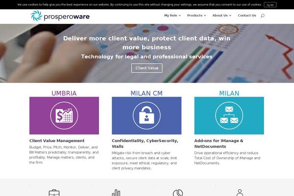 idesign theme websites examples