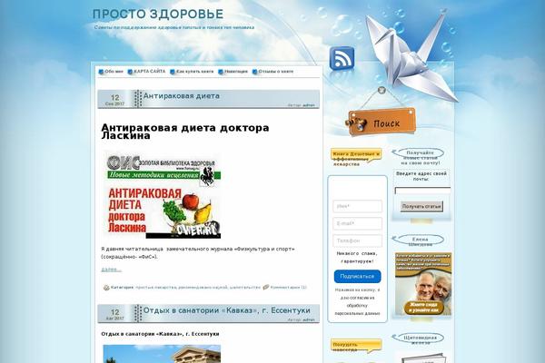 Site using WP DS Blog Map plugin