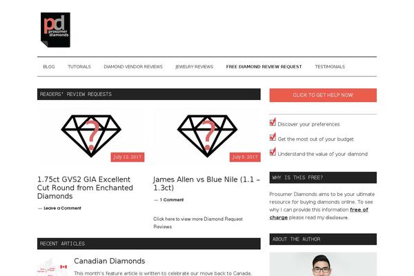 Site using WP Customer Reviews plugin