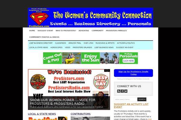 Site using NextGEN Gallery plugin