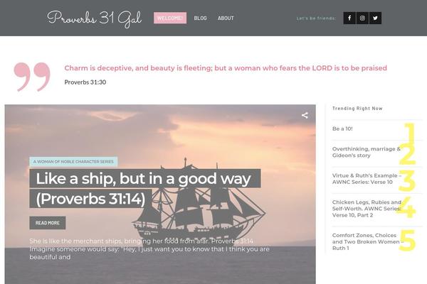 Site using Qode-news plugin