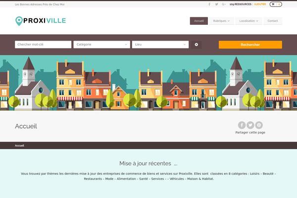 Site using Ait-item-extension plugin