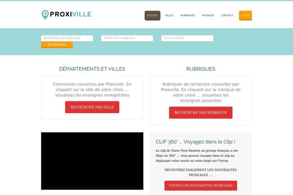 Site using Directory-extension-plugin plugin
