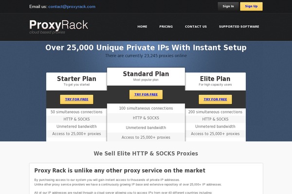slickhost-wordpress theme websites examples