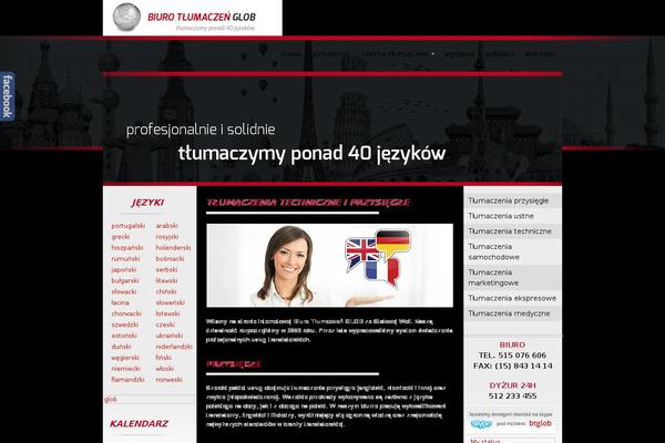 rychlakdesign theme websites examples