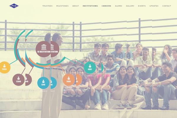 psgsonscharities.org site used Psg