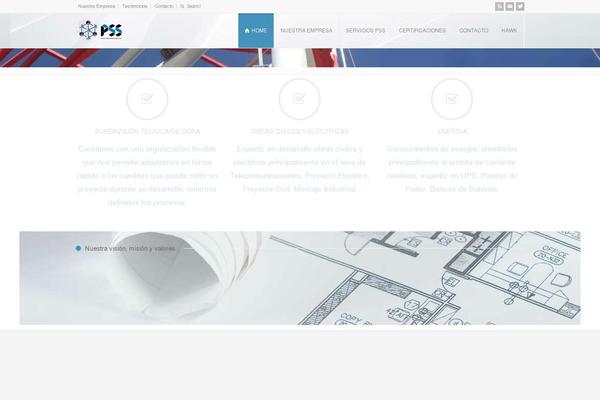 Site using RVM - Responsive Vector Maps plugin