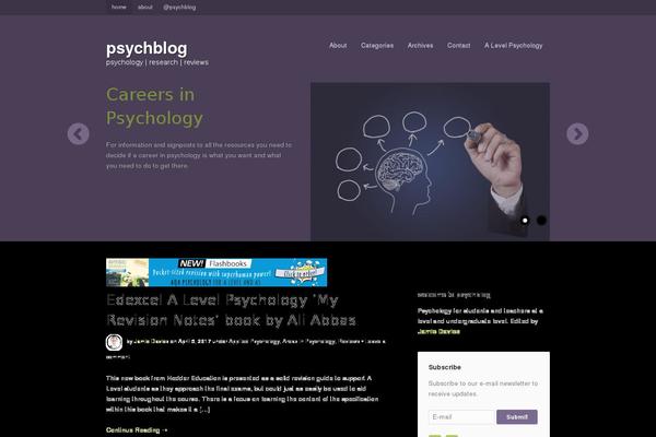 Site using Viper's Video Quicktags plugin