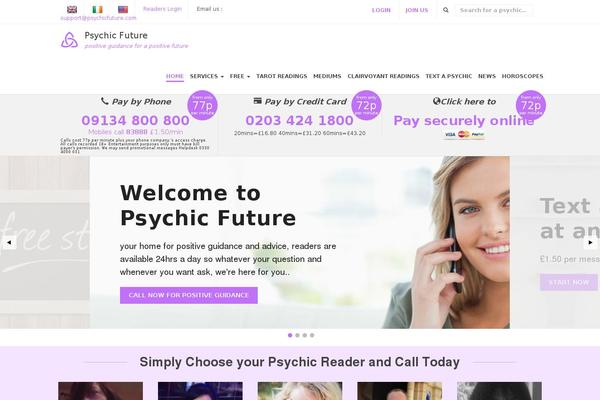 Site using Contact-form-add plugin