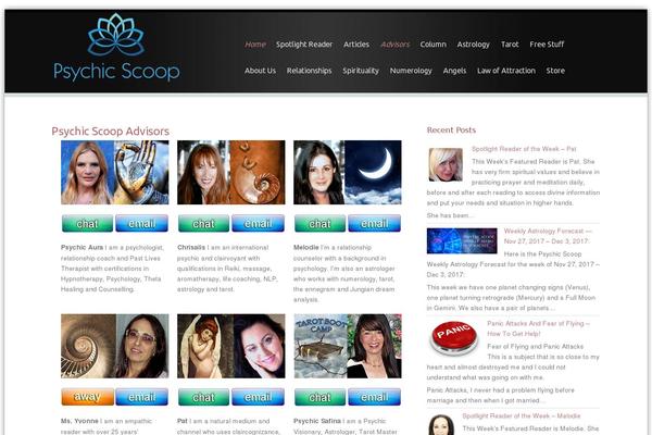Site using RSS Feed Widget plugin