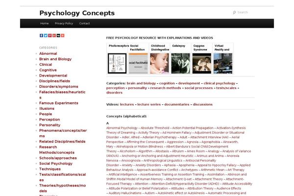 Site using Twenty Eleven Theme Extensions plugin