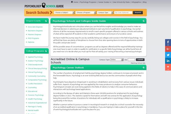 Site using Breeze plugin