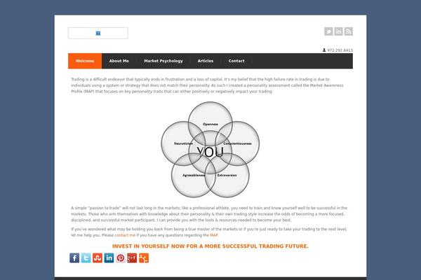 psychtrader.com site used Centum2