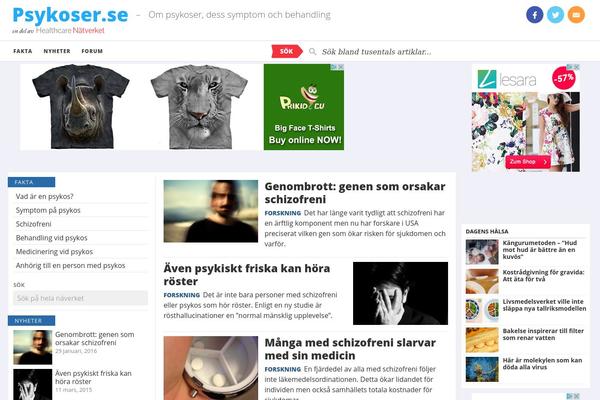 Site using Healthcare-search plugin