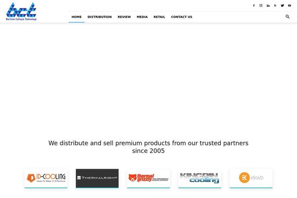 Site using WP YouTube Lyte plugin