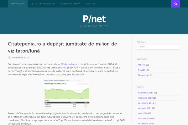 publicitate-pe-internet.ro site used Bizmo