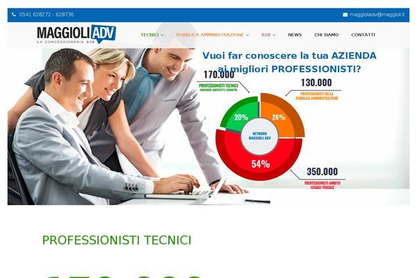 Site using Hnd-vc-addon plugin