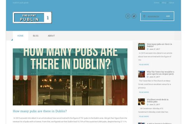 City Guide theme site design template sample