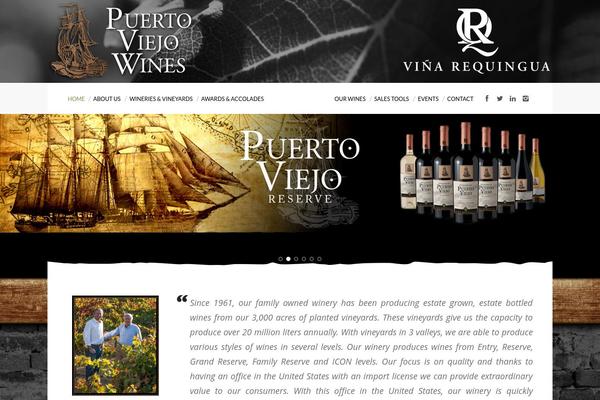 Site using Carousel Horizontal Posts Content Slider plugin