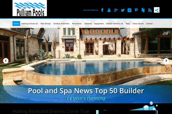 Site using FooboxV2 plugin
