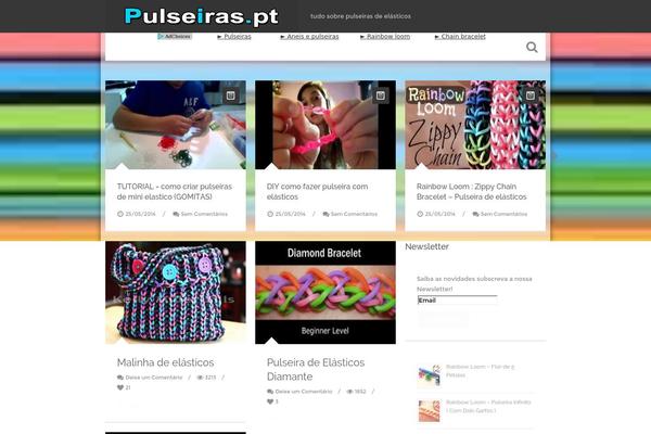 Site using ImageUploader plugin