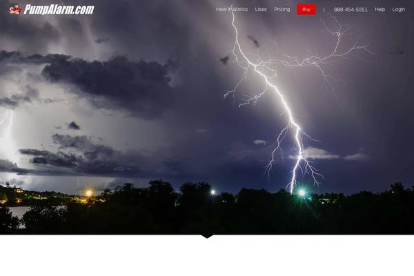 Site using Sabai-googlemaps plugin