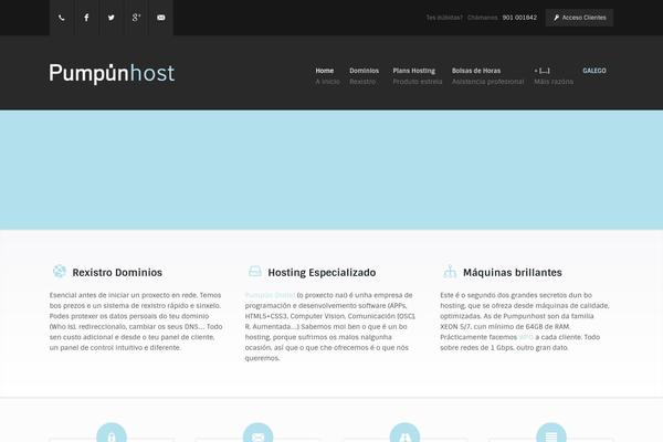Site using Gdpr plugin