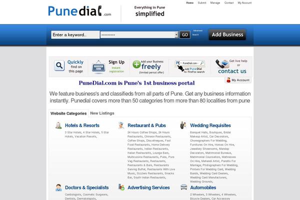Site using Seopressor plugin