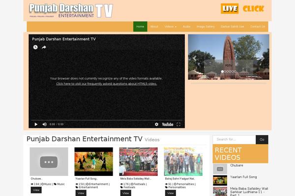 Site using Gallery - Photo Albums - Portfolio plugin