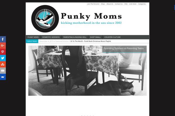 Site using Google Analytics by Yoast plugin