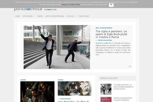 Site using NggGalleryview plugin