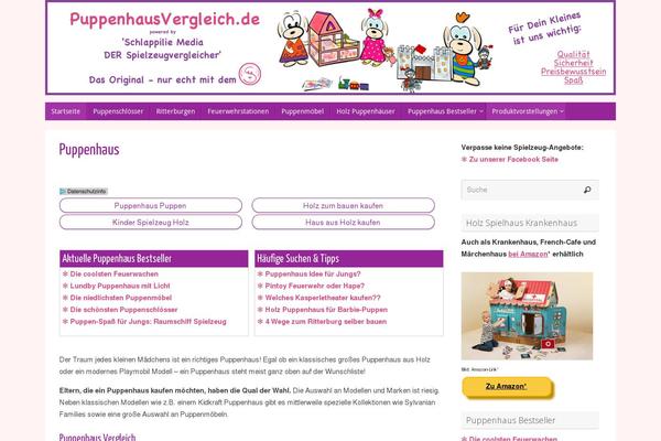 Site using Responsive Menu plugin