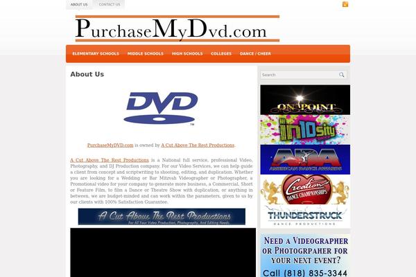 purchasemydvd.com site used Fiesta