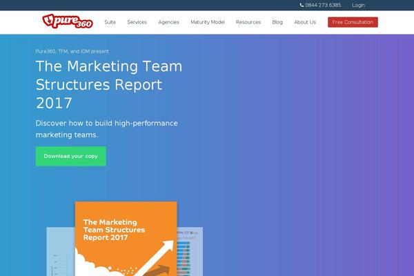 Site using Elasticpress plugin