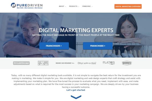 Site using Fluid Responsive Slideshow plugin