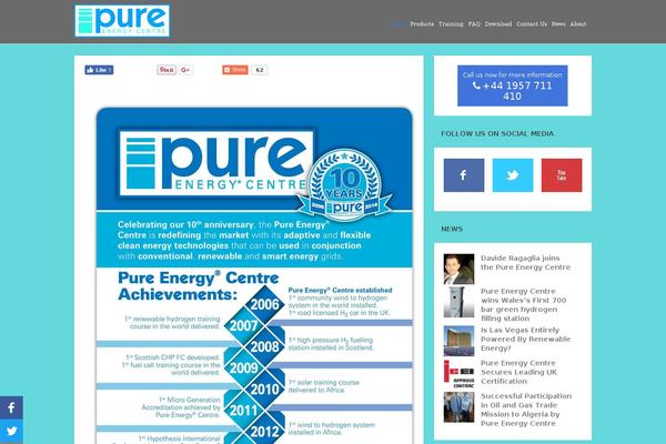 Site using Logo-carousel-free plugin