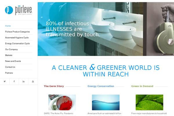 Site using Easy Modal plugin
