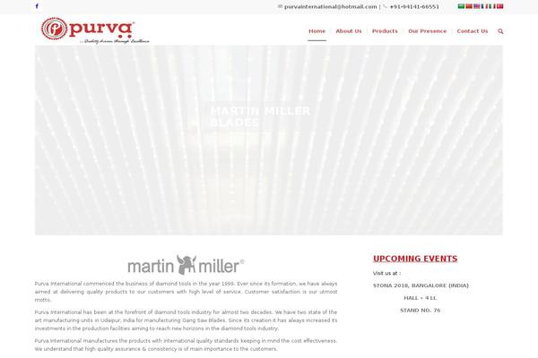 Site using Multilanguage by BestWebSoft plugin