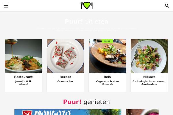 Site using Post Hit Counter plugin