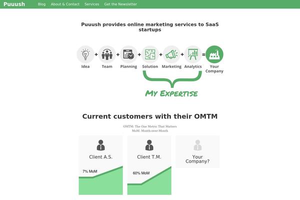 Travelify theme site design template sample